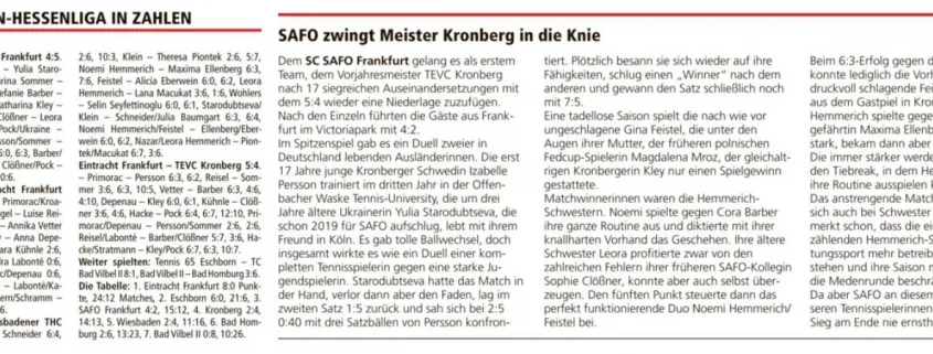 Tennisbezirk Frankfurt